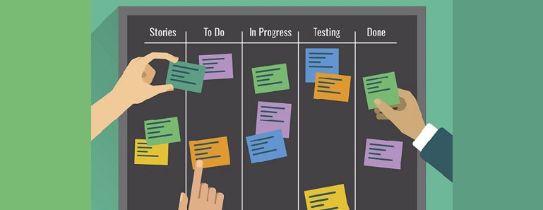 Kanban for Software Teams