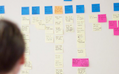 ¿Qué es el User Story Mapping?