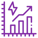 analisis de consumo